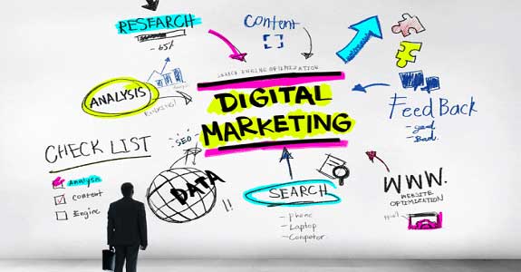 Digital Marketing Services Kolkata