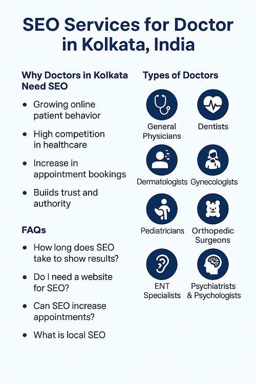 digital-marketing-seo-for-doctors