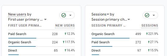seo-result
