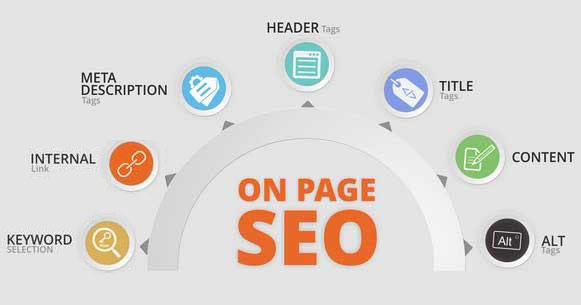 On Page SEO Techniques On Page SEO Techniques