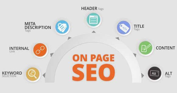 On Page SEO Techniques