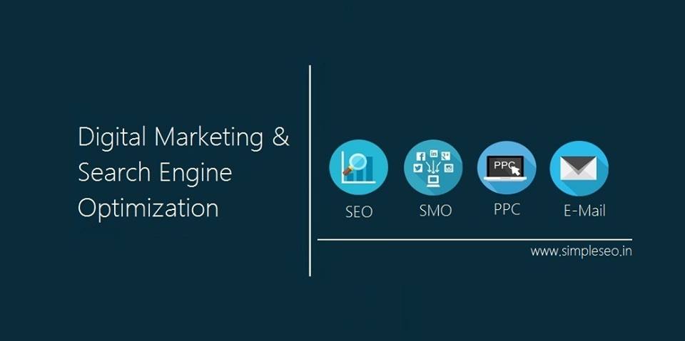 Digital Marketing India Digital Marketing India