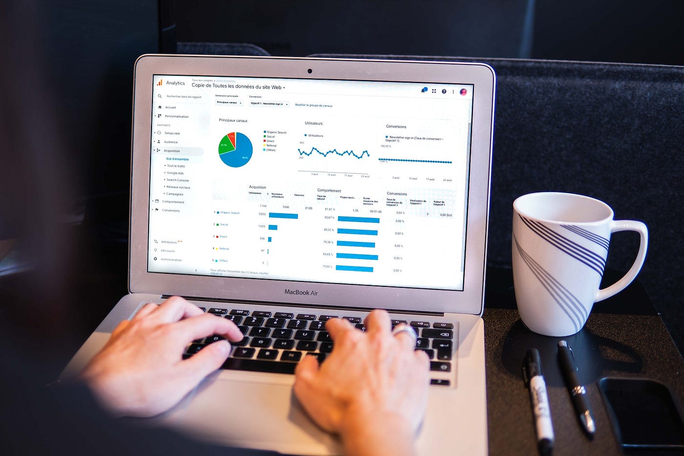 AI SEO Company Near Me