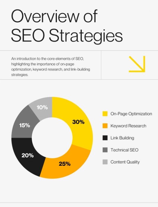 seo company firm kolkata